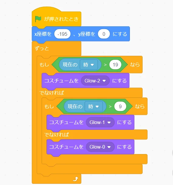 Scratchのプログラミング例